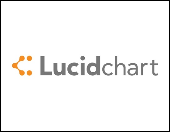 LucidChart Student Discount