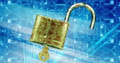 Protect Your Business from Security Risks