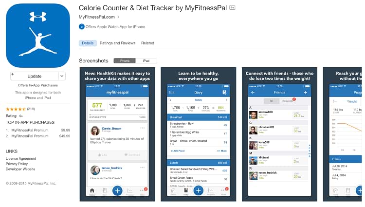 Get in Shape with My Fitness Pal