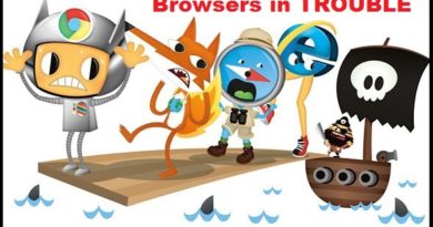 Browser Hijacker Removal Guide