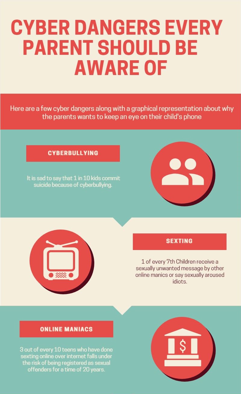 CYBER DANGERS EVERY PARENT SHOULD BE AWARE OF
