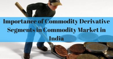 Importance of Commodity Derivative Segments in Commodity Market in India