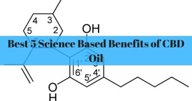 Best 5 Science Based Benefits of CBD Oil