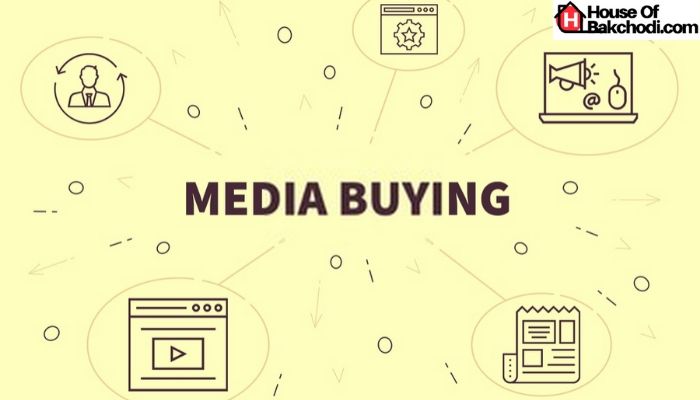 What is Media Buying Software